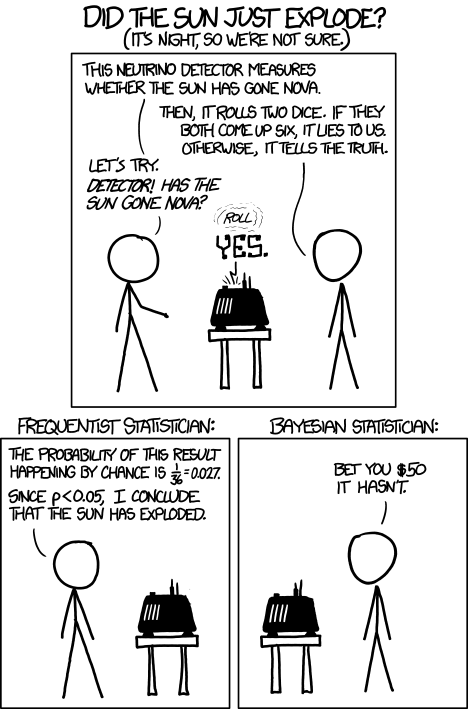 frequentists_vs_bayesians.png