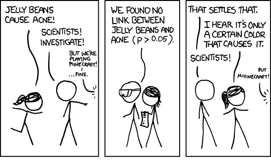 xkcd_jelly_beans1.png