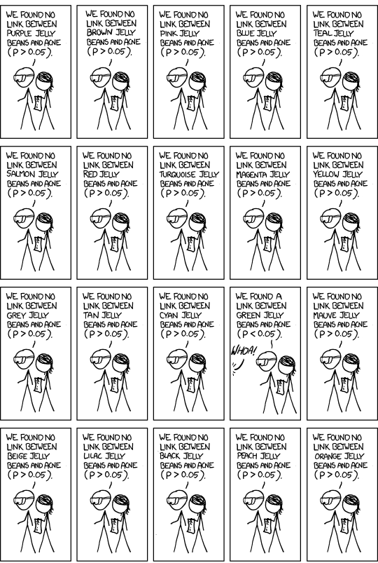 xkcd_jelly_beans2.png