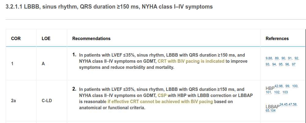 hrs_guidelines_crt_indication.png