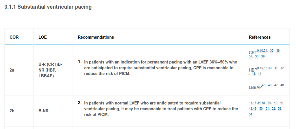 hrs_guidelines_substantial_pacing.png