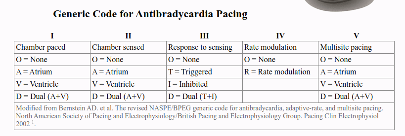 pacemaker_code.png