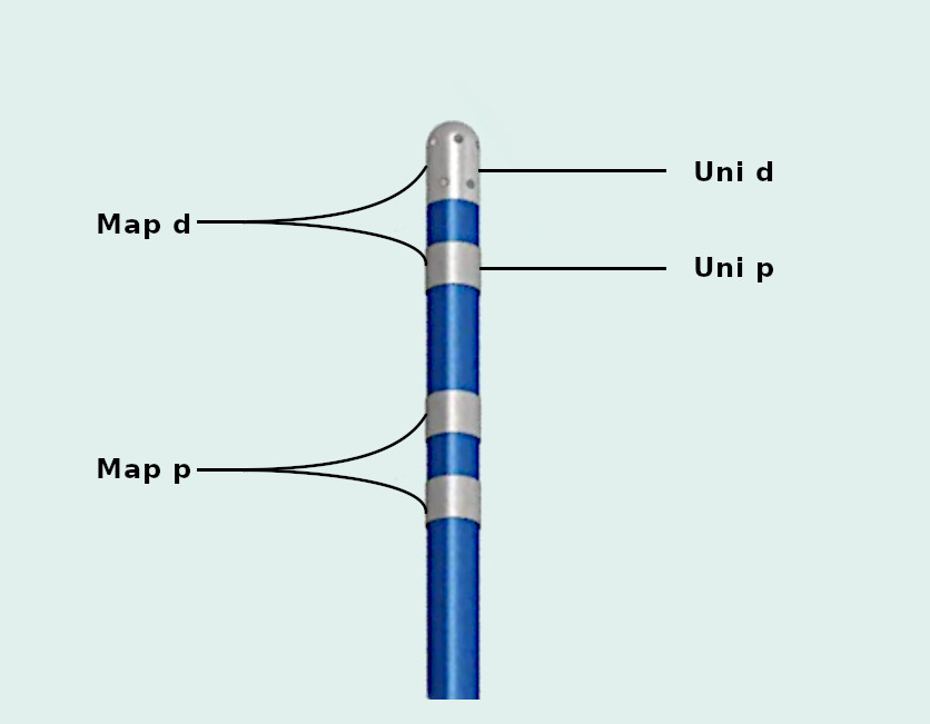 map_signals.jpg