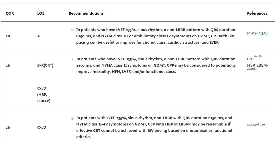 non_lbbb_recommendations.png