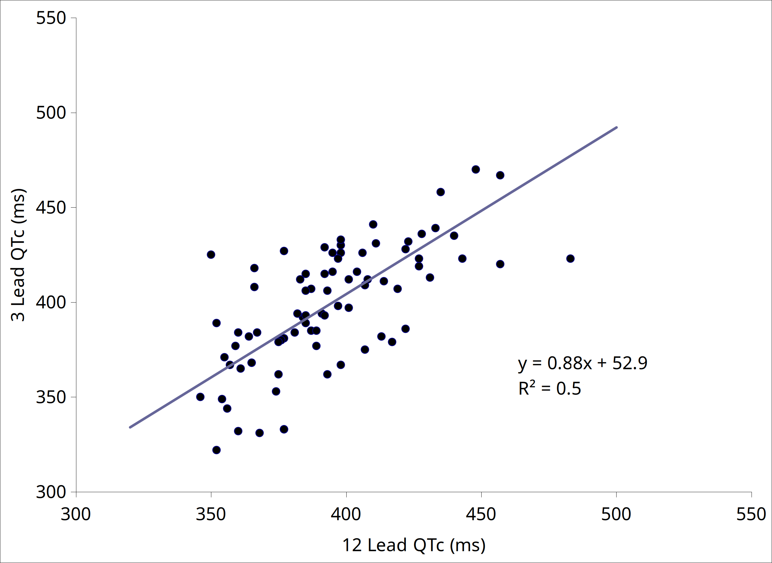 correlation.png